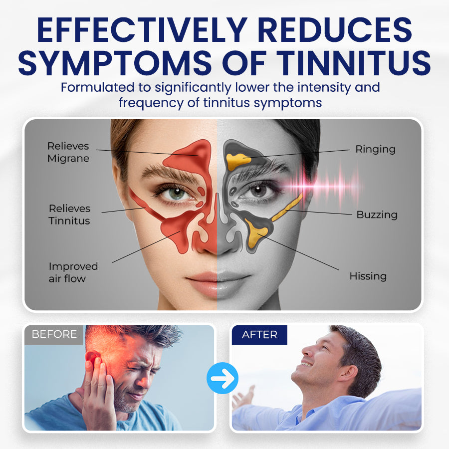 NEGUSY™ Tinnitus Relief Drops