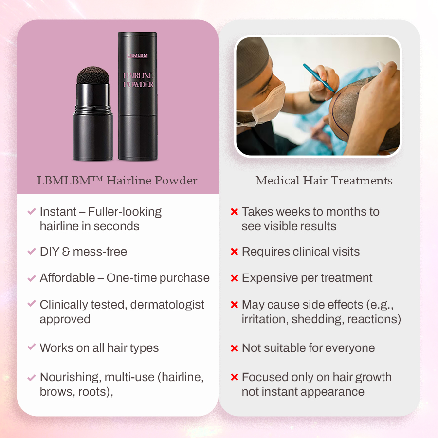 LBMLBM™ Hairline Powder | Shade powder to fill in your hairline