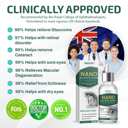 NEGUSY™ Nano Eye Drops Serum
